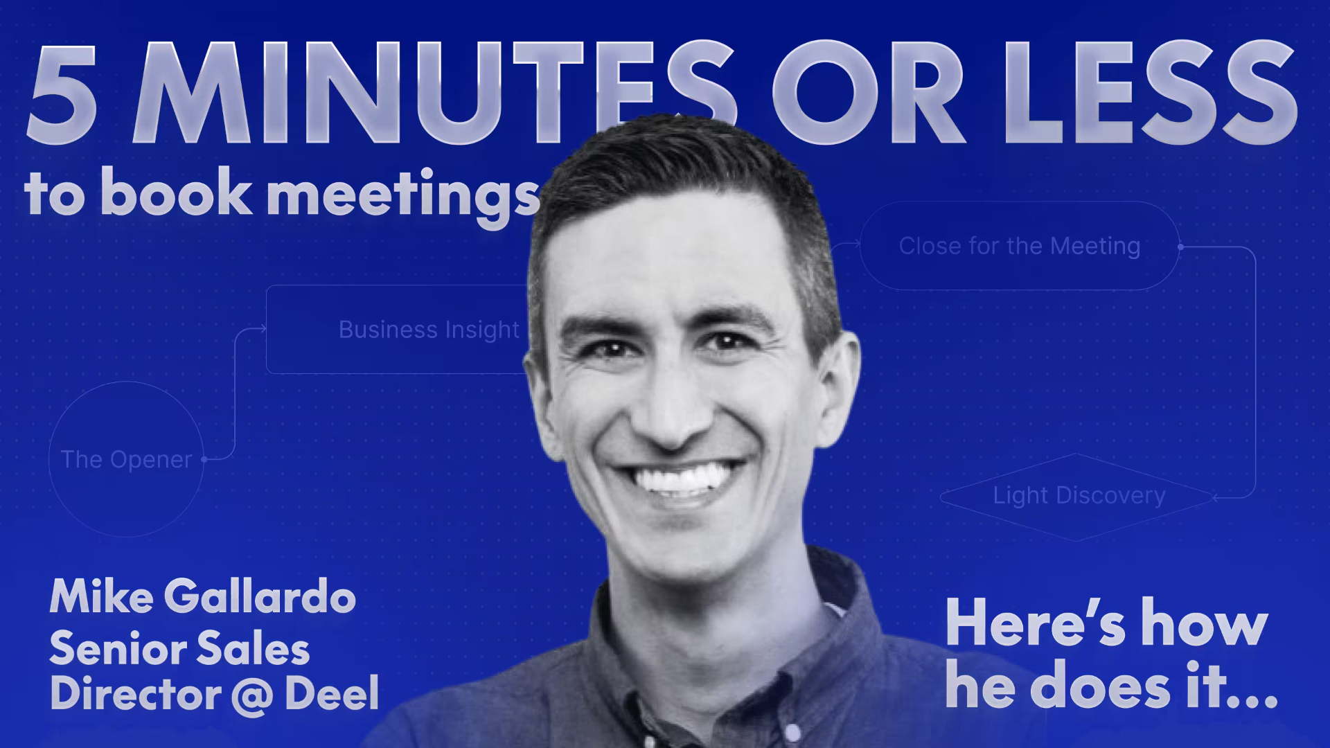 Blog cover: Mike Gallardo's cold call cheat code playbook