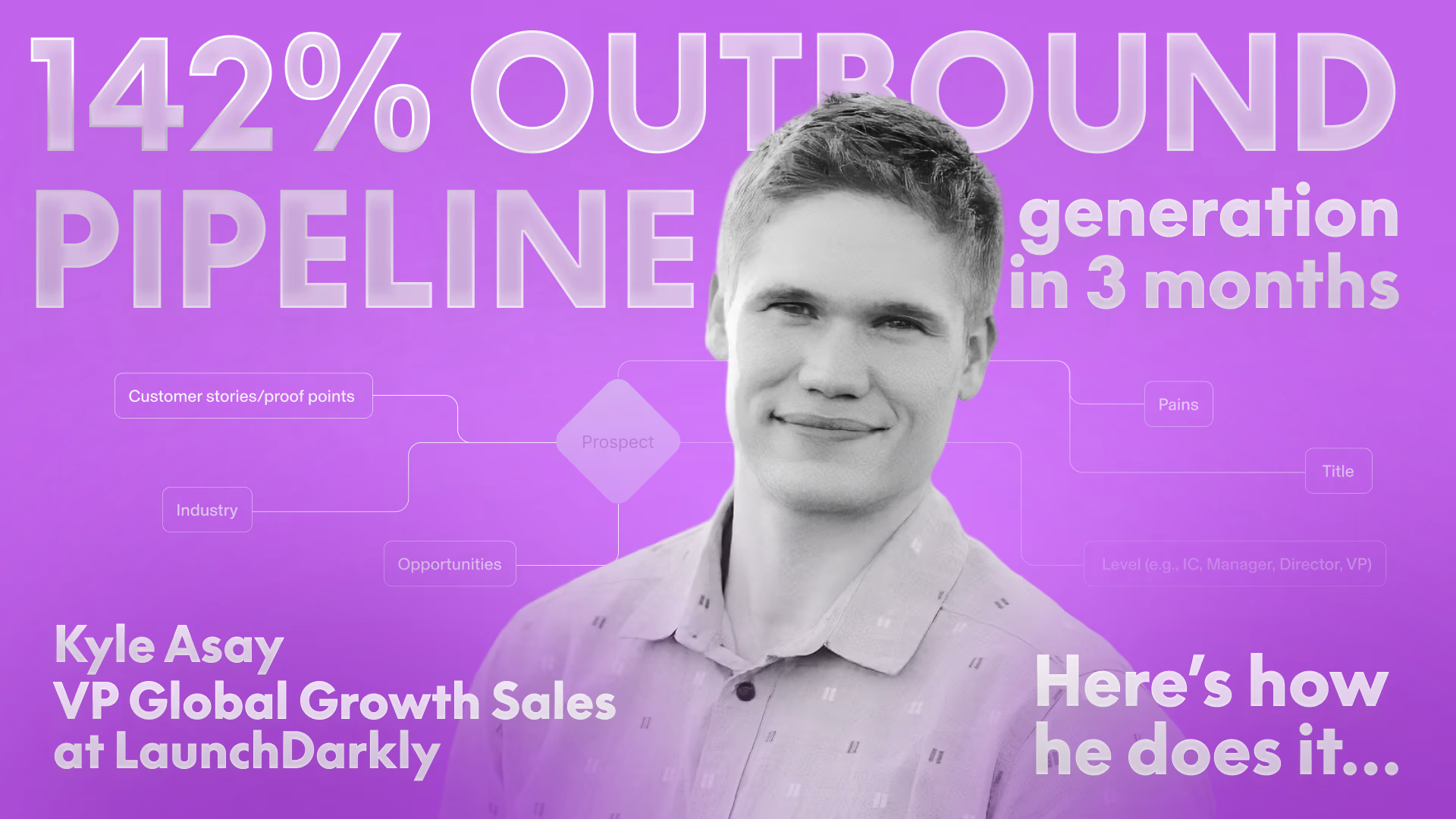Kyle Asay, VP Global Growth Sales at LaunchDarkly — 142% outbound pipeline generation in 3 months